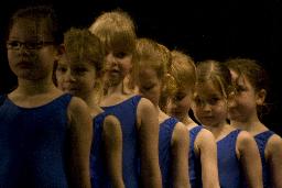 Show performance